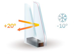 Double Glazing Services in Beckenham | Installation & Repairs